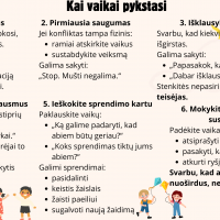 Kai vaikai pykstasi: kaip padėti spręsti konfliktus